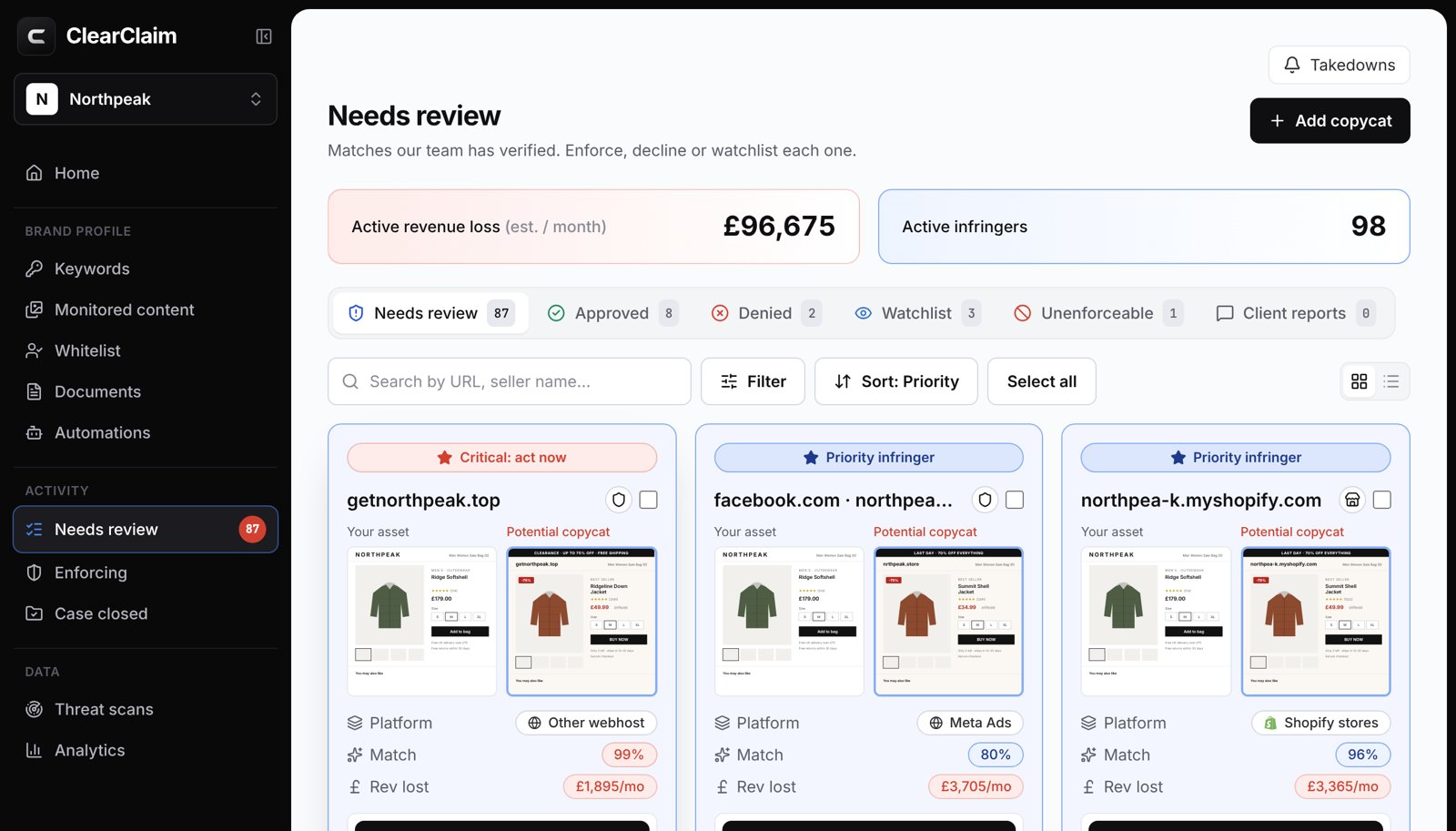 ClearClaim dashboard showing potential infringers with their evidence